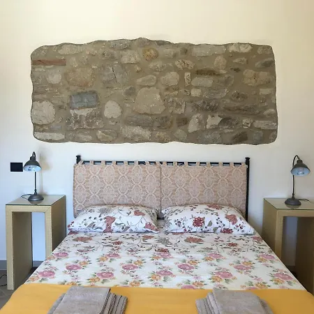 Il Poggio Degli Antichi Sapori Farm stay Paternopoli
